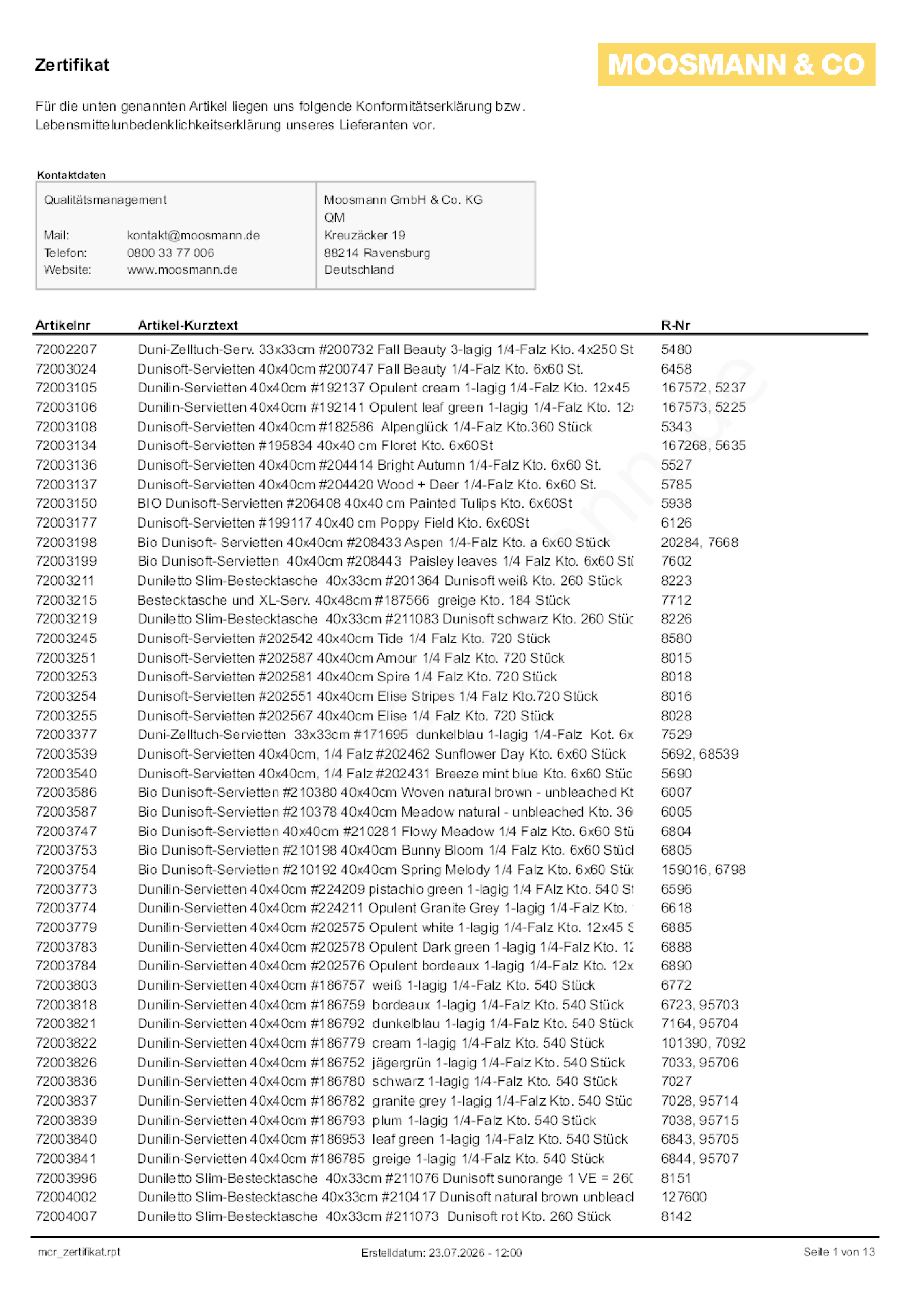 Download Lebensmittelunbedenklichkeitsbescheinigung
