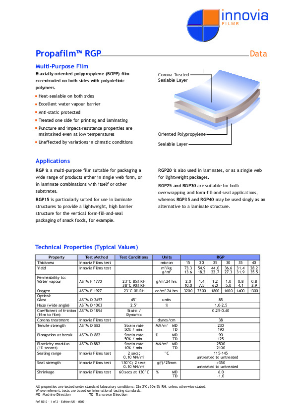 Download Datenblatt
