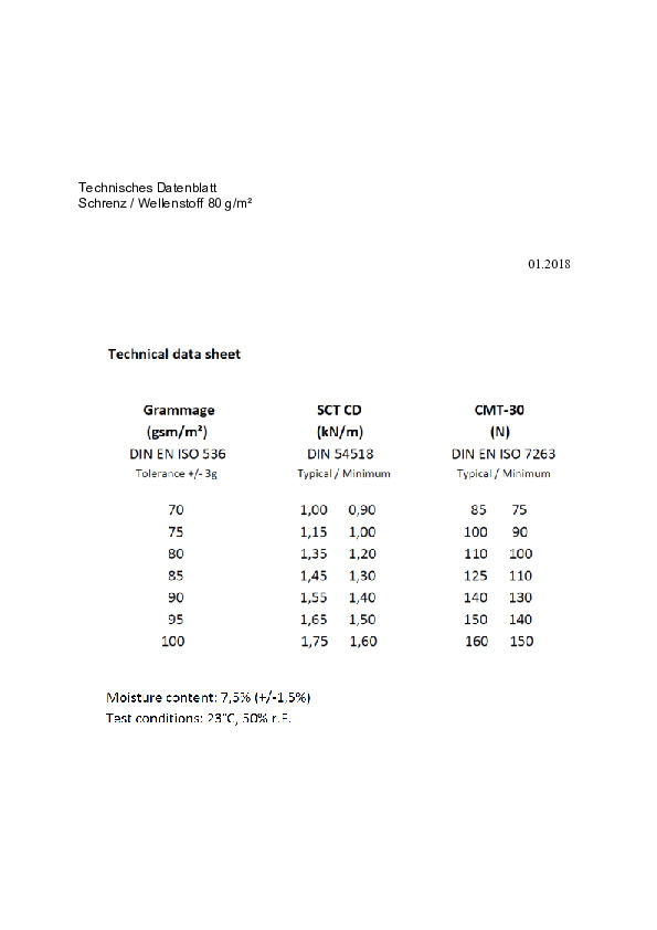 Download Datenblatt