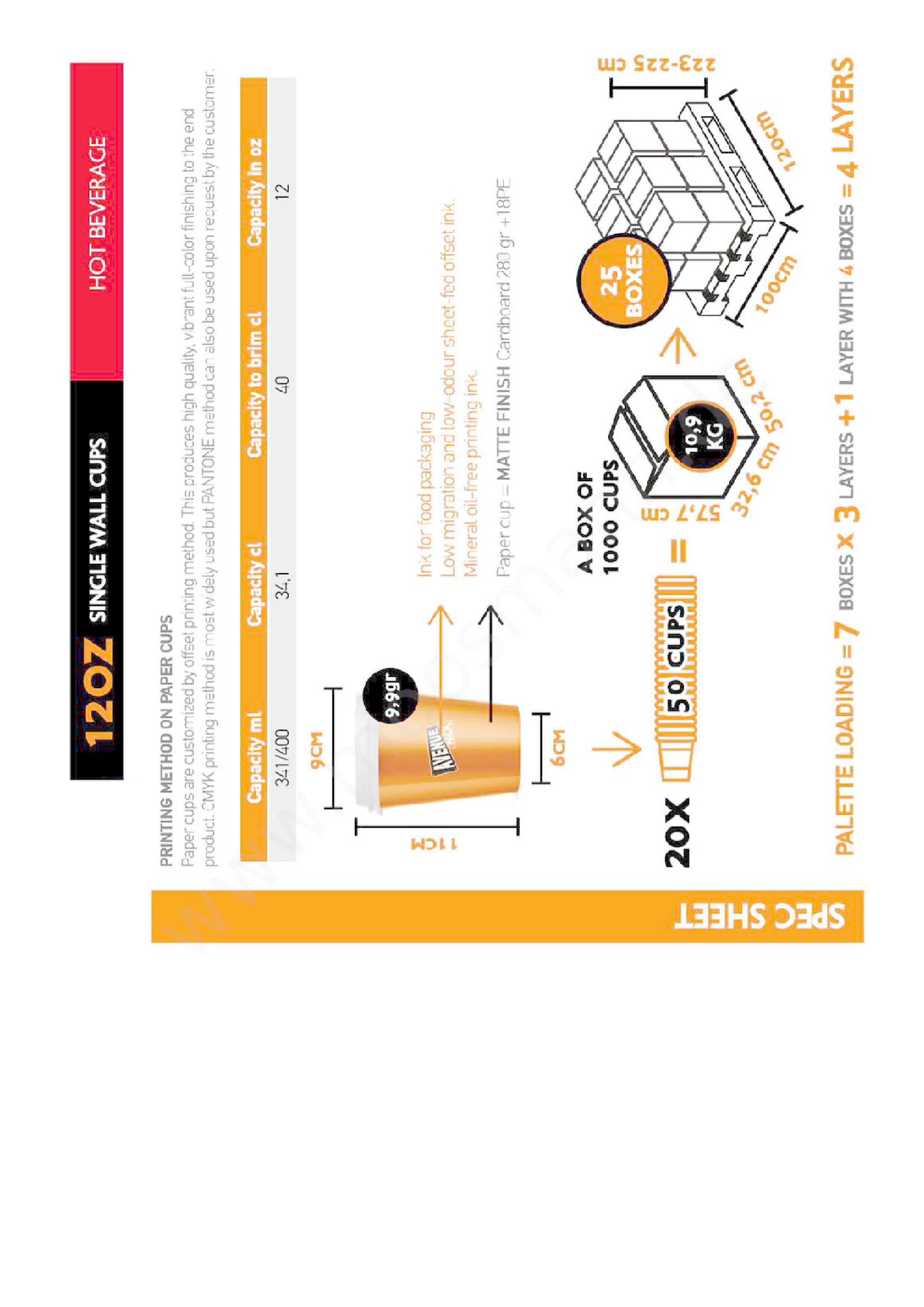 Download Datenblatt