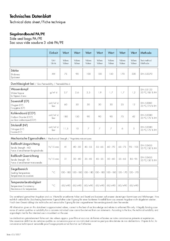 Download Datenblatt
