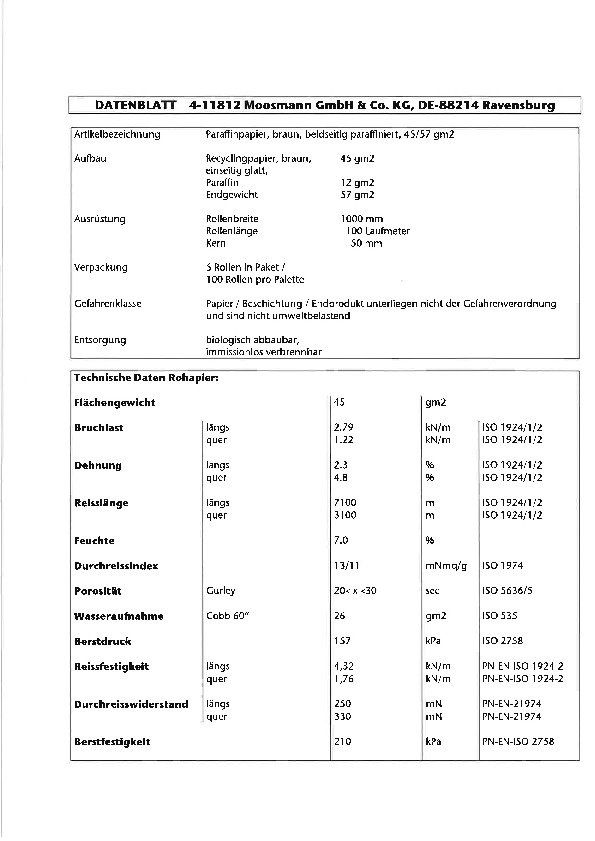 Download Datenblatt