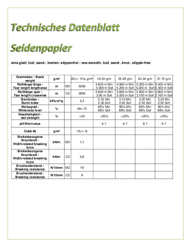 Download Datenblatt