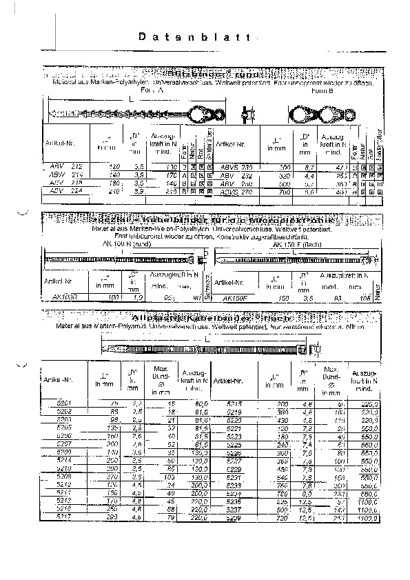 Download Datenblatt