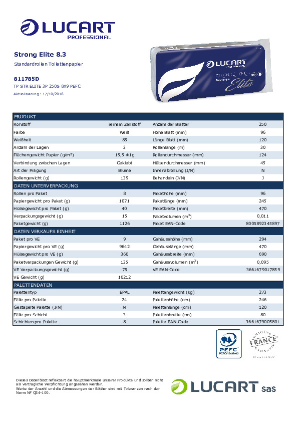 Download Datenblatt