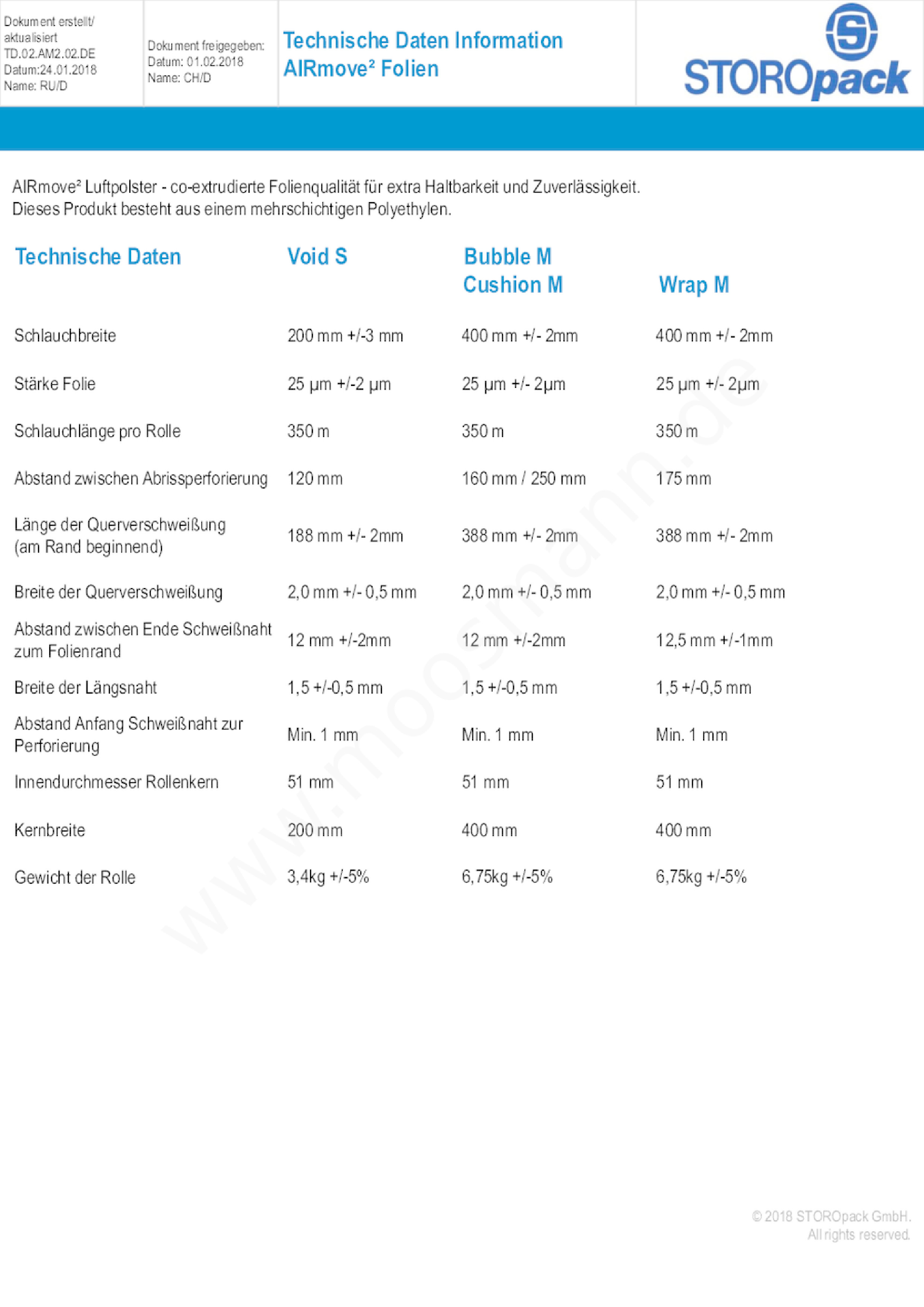 Download Datenblatt