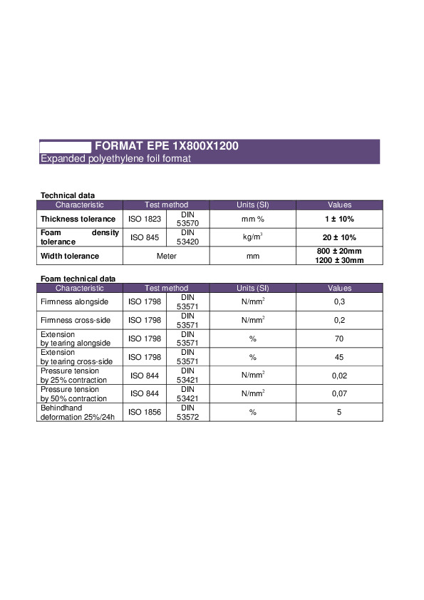 Download Datenblatt