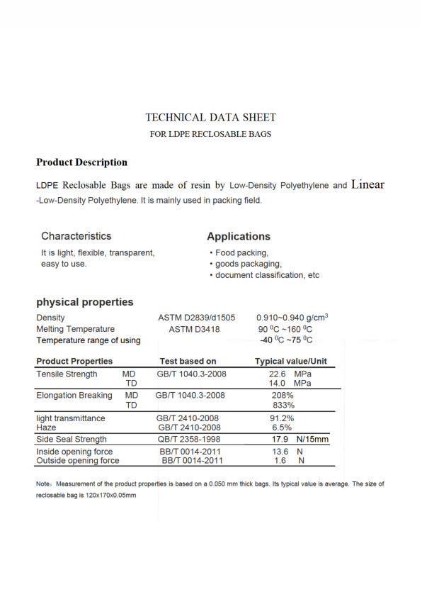 Download Datenblatt