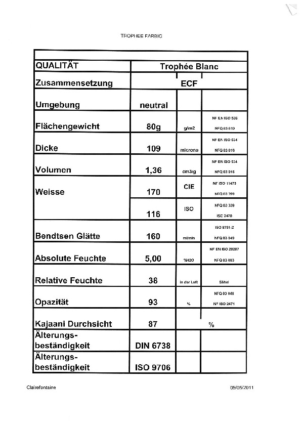 Download Datenblatt