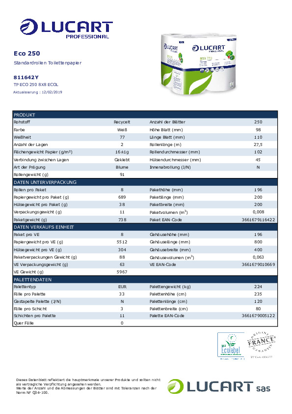 Download Datenblatt