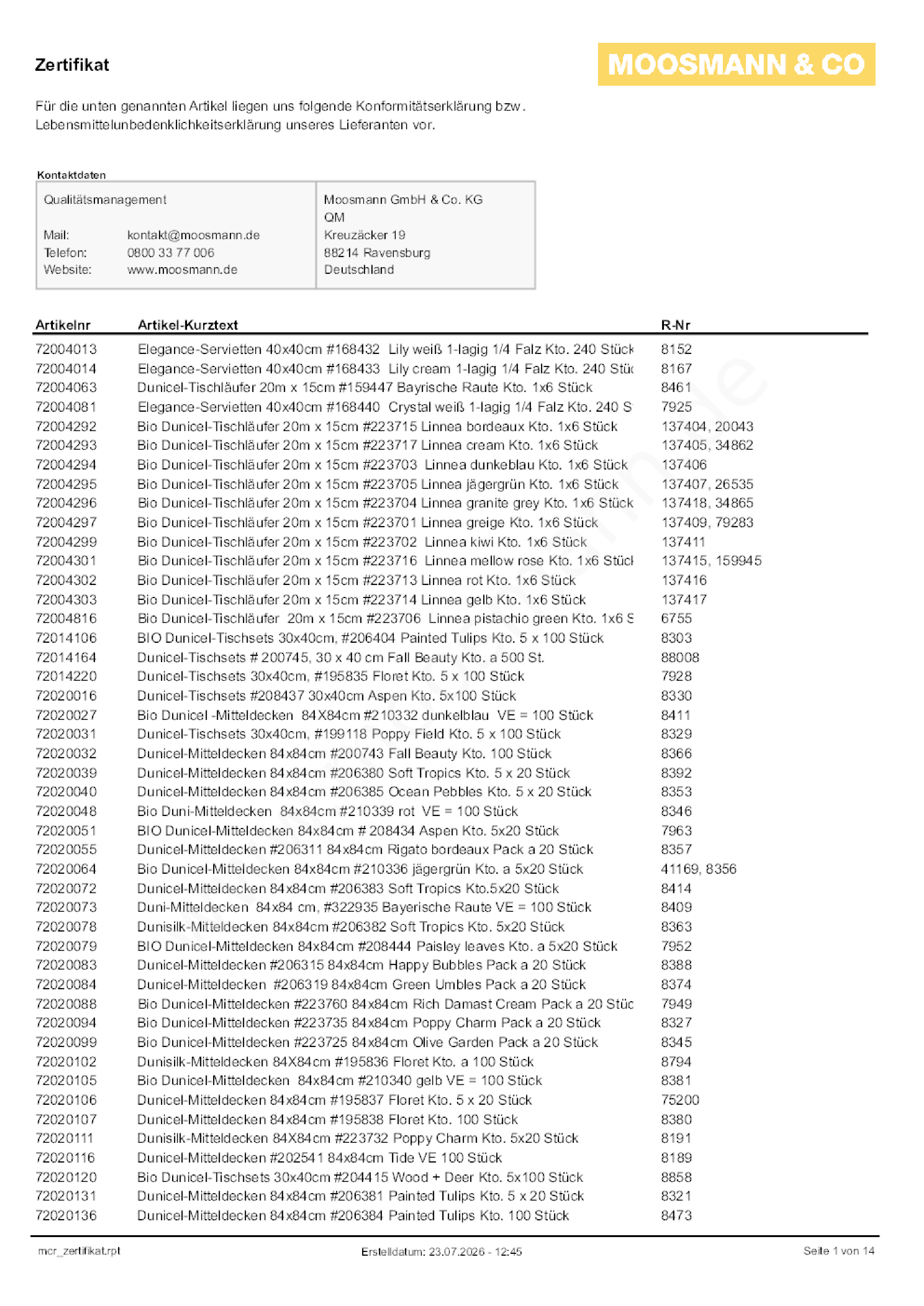 Download Lebensmittelunbedenklichkeitsbescheinigung