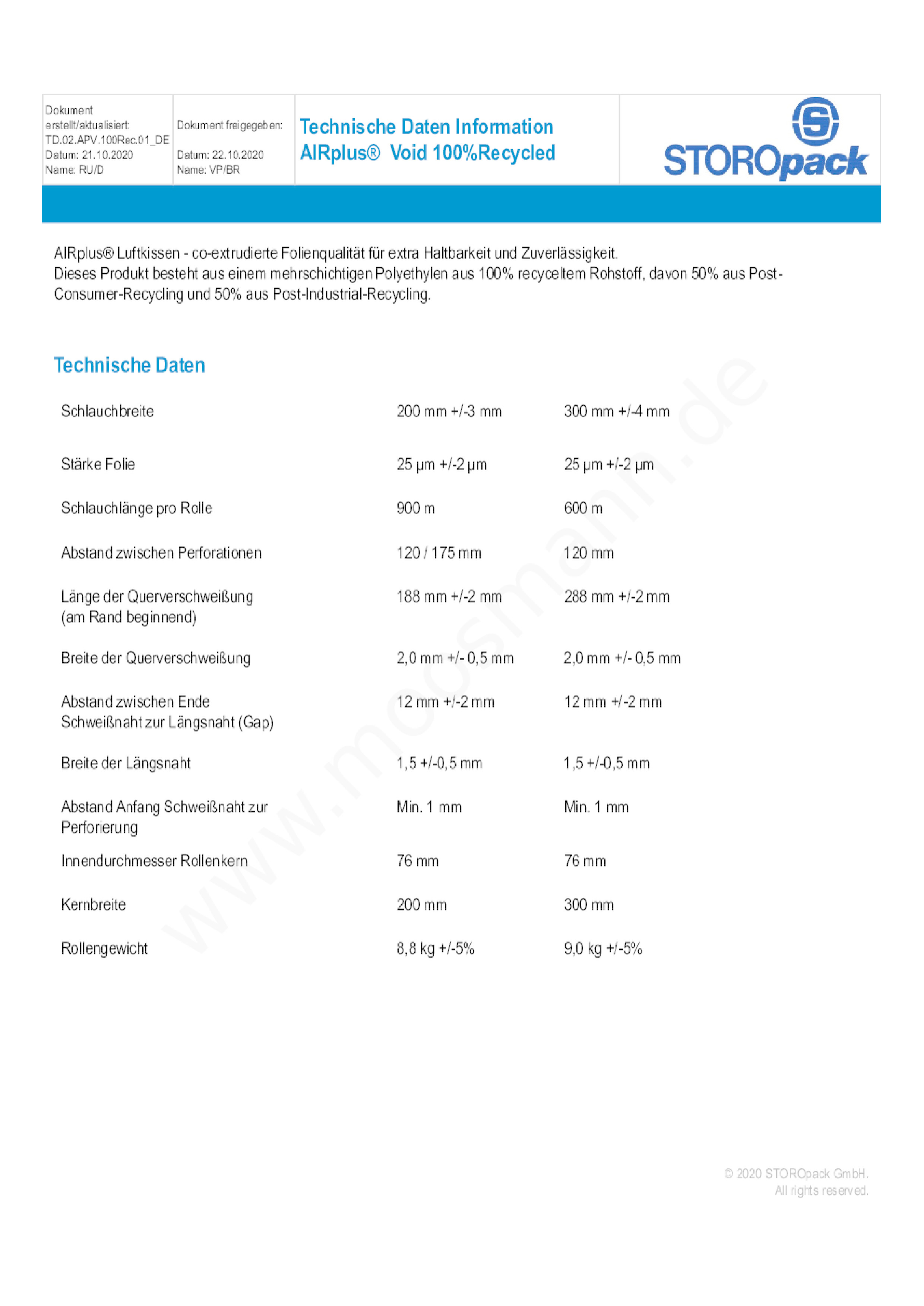 Download Datenblatt