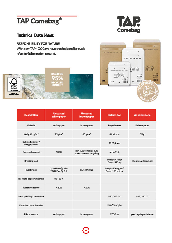 Download Datenblatt