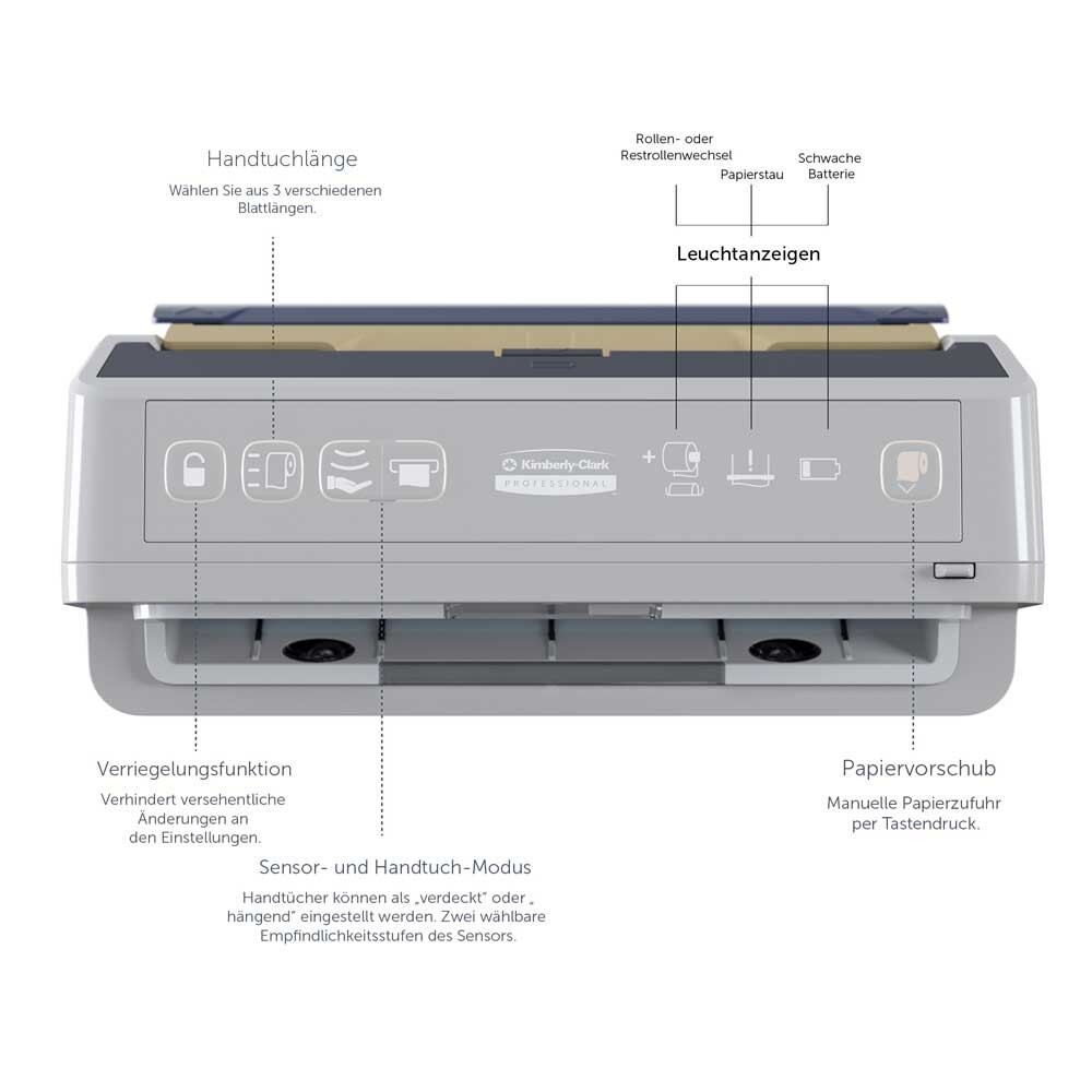 ICON elektronischer Rollenhandtuchspender 53691 ICON elektronischer Rollenhandtuchspender 53691