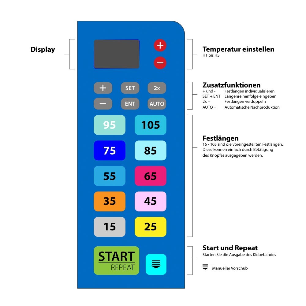 Nassklebestreifengeber elektronisch NK4000 Tischabroller Nassklebestreifengeber elektronisch NK4000 Tischabroller